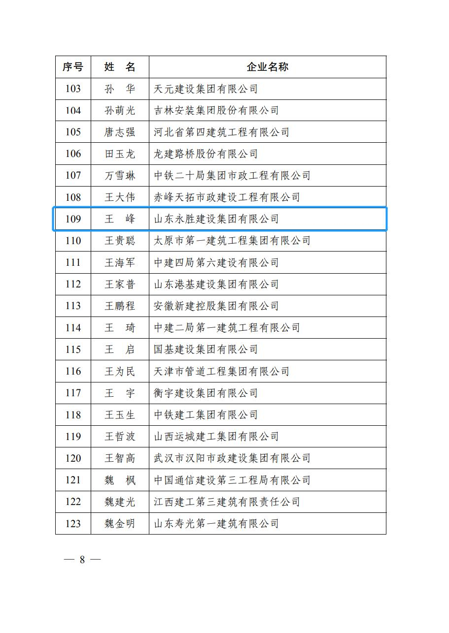 47b9b13703f6e852ad8ce9bf6a3bd380.png 企业家3.png